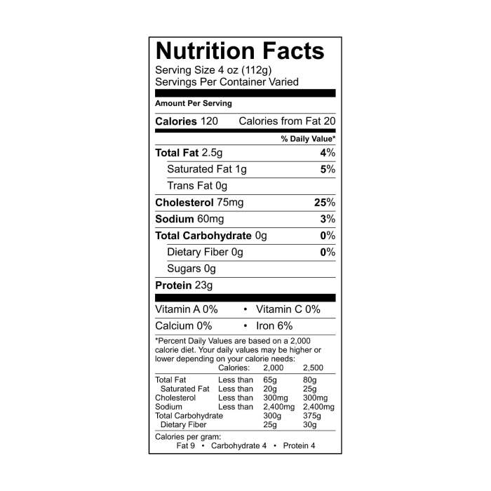 Pork loin nutrition facts