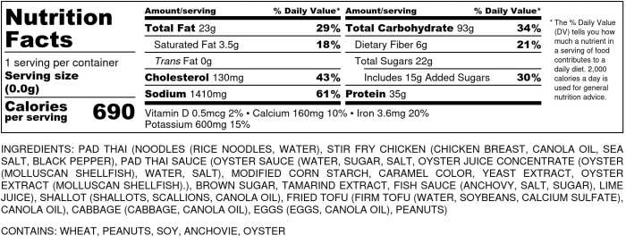 Nutrition Facts Pad Thai A Comprehensive Guide