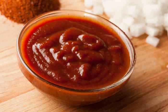 Best barbecue sauce recipe ever